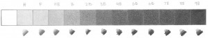 pencil graphite value scale H to 9B RFA