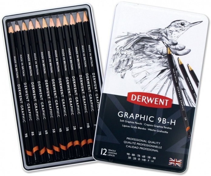 Beginner’s guide to graphite drawing pencils RapidFireArt