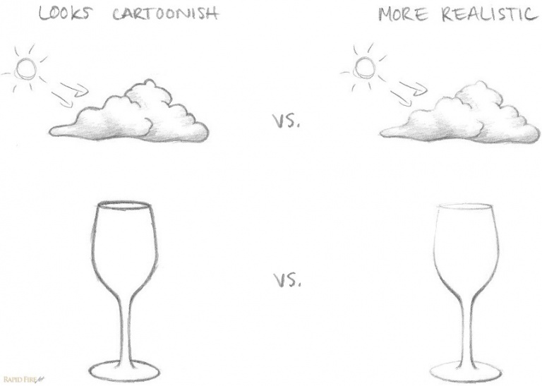 Lesson 7 Introduction to Line Quality RapidFireArt