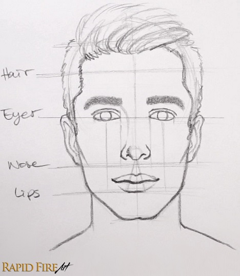Easy Faces Sketches How To Draw Side Face Of Female For Beginners