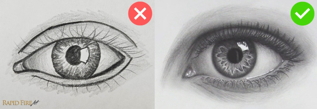 Why Your Eye Drawing Looks Cartoony Bold Outline