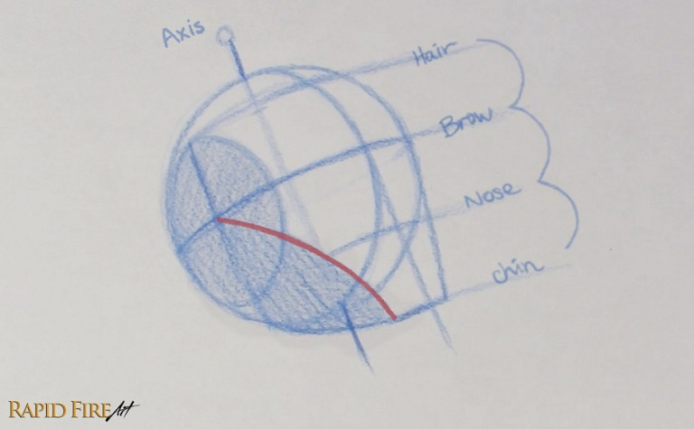 How to Draw a Face from the ¾ View – Looking Up (Loomis Method ...