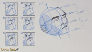How to Draw a Face from the ¾ View – Looking Up (Loomis Method ...