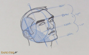 How to Draw a Face from the ¾ View – Looking Up (Loomis Method ...