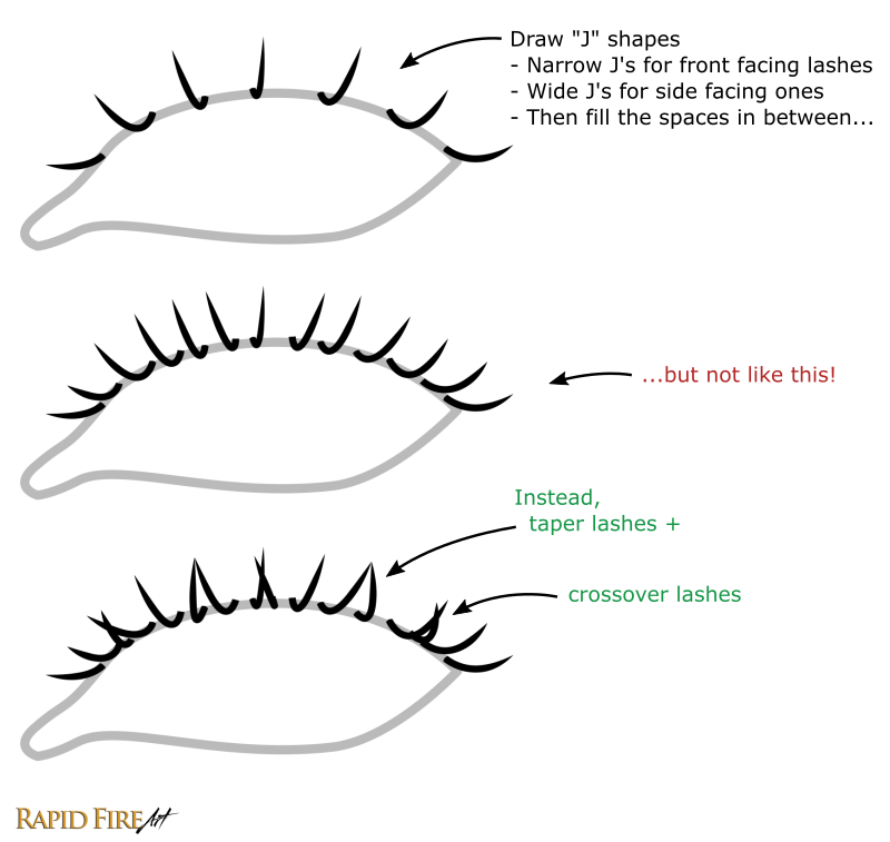 how to draw and not draw eyelashes j shape guide